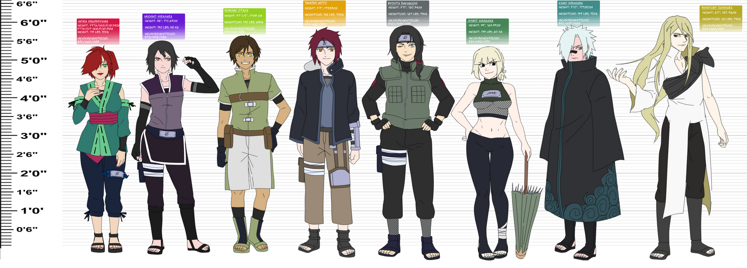 Featured image of post Anime Height Chart Base These technologies are used for things like interest based etsy magical meaningful items you can t find anywhere else